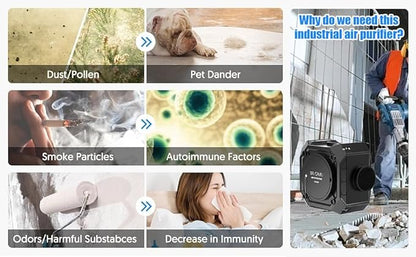 Air Scrubber Electric Air Duster-Portable Hepa Air Purifier-Air Duct Cleaner-Hepa Air Scrubber with 3 Stage Filtration. Air Scrubber with MERV-10, HEPA, Activated Carbon Filter