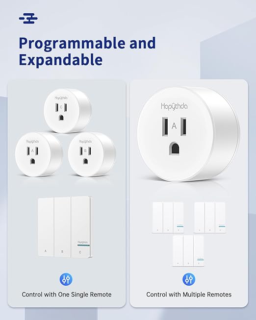 Remote Control Outlet Plug, 15A/1500W Wireless Light Switch for Lights, Fans, Projectors, Kitchen Appliances, 500 Feet RF Range Remote Light Swich Wireless, 3 Outlets & 1 Remote