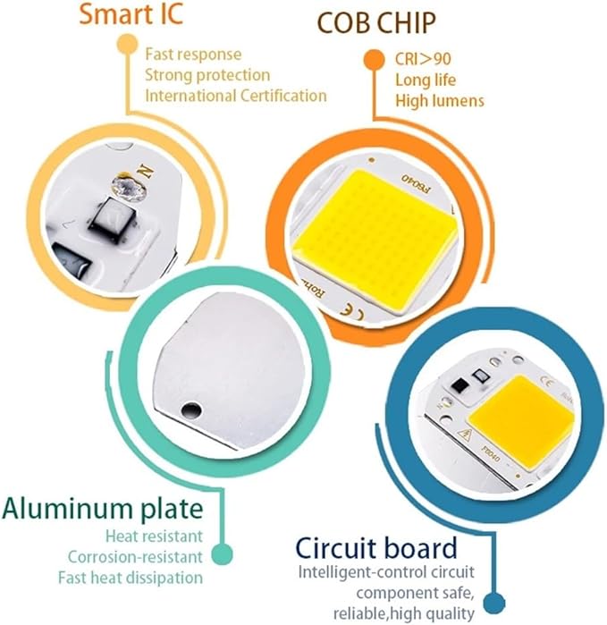 Indoor Lighting, Pack of 10, LED COB Chip Lamp AC110V 10W/20W/30W/50W Smart IC No Need Driver DIY Flood Light Outdoor Chip Lamp(Cold White,50W)