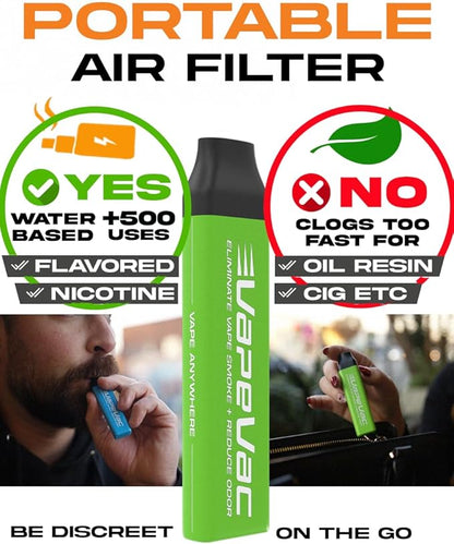 VapeVac (Registered AMZ Brand) – Pocket-Sized Personal Air Filter for Discreet Output Reduction | Minimizes Odor, Keeps Air Fresh | Not an Emission Device – 500+ Uses (White)