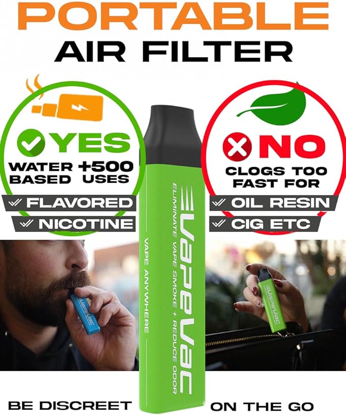VapeVac (Registered AMZ Brand) – Pocket-Sized Personal Air Filter for Discreet Output Reduction | Minimizes Odor, Keeps Air Fresh | Not an Emission Device – 500+ Uses (Gray)