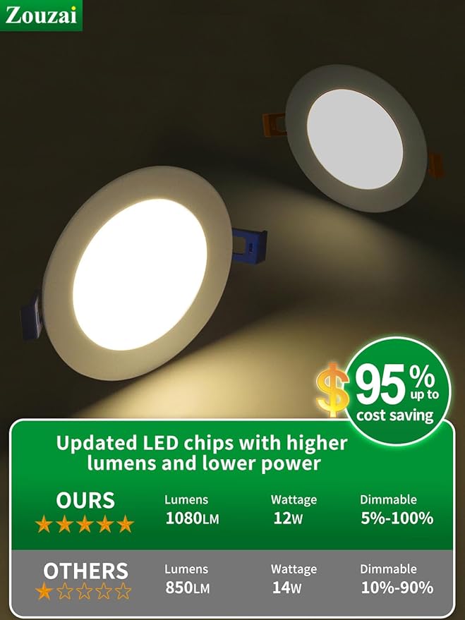 zouzai 20 Pack 6 Inch Ultra-Thin LED Recessed Ceiling Light with Junction Box 5000K Daylight Adjustable Dimmable Can-Killer Downlight - ETL and Energy Star Certified