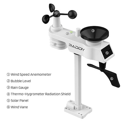 Raddy WF-100C Lite Wireless Weather Station, Indoor Outdoor