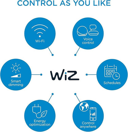WiZ 100W Eq. (14.5W) A21 Daylight (5000K) LED Smart Bulb - Pack of 3-1600 Lumen- E26 - Indoor - Connects to Your Existing Wi-Fi - Control with Voice or App - Activate with Motion - Matter Compatible