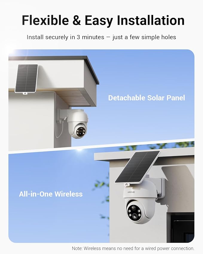 ANSQUE GU01 Add-on Camera, Requires AnsqueBase, Applies Only to 2-Cam Kit / 4-Cam Kit, Up to 6 Cameras Connected to 1 AnsqueBase