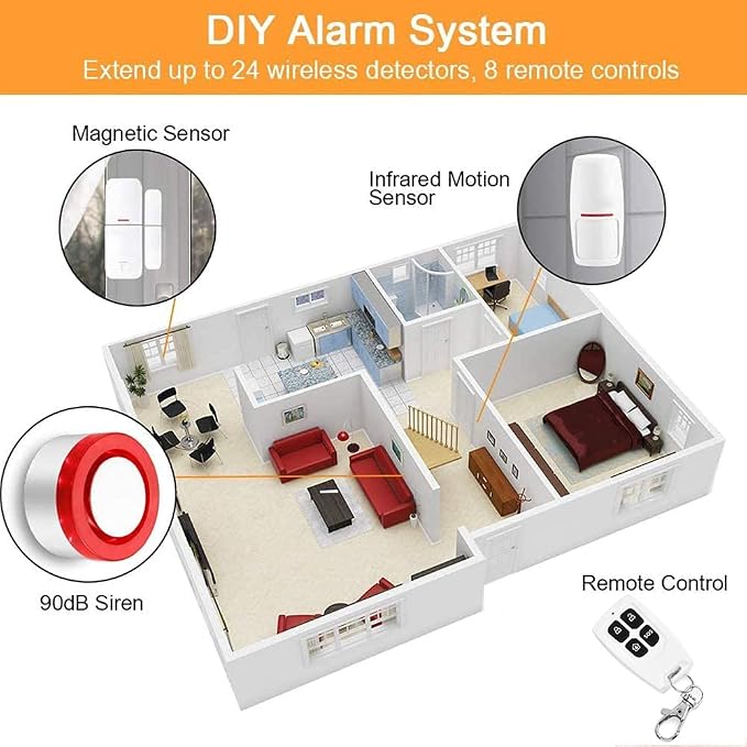 WiFi Door Alarm System: DIY Wireless Smart Home Security System Kit with APP Alerts, 9 Pieces-Kit (Alarm Siren, Door Window Sensor, Remote), Compatible with Alexa/Google, for House, Apartment