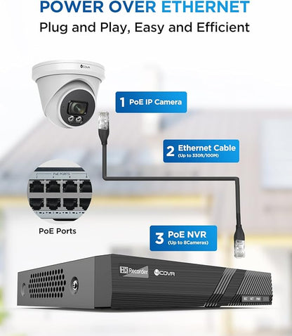 4COVR 4K PoE Security Camera System, Human Vehicle Detection, 4Pcs 8MP 2.8mm 110° Wide Angle Dome IP Camera with Mic, 8CH 8MP H.265 NVR with 2TB HDD, IP67 Home Weatherproof Outdoor, LY97SA8M0804