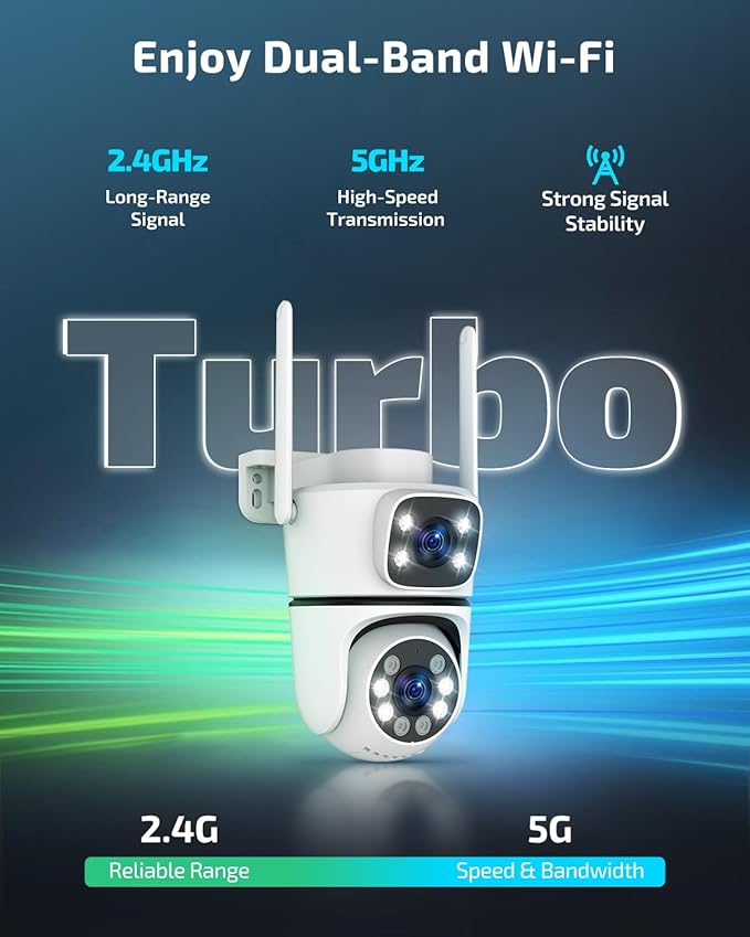 OHWOAI Dual View Wireless Outdoor Security Camera, 2.4G/5G WiFi PTZ Surveillance Cameras with Color Night Vision for Home Security