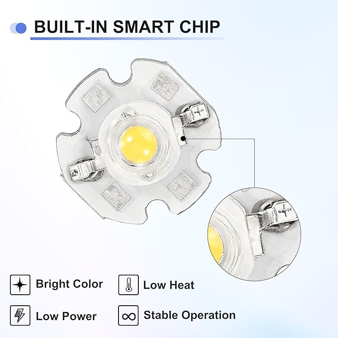 High Power LED Chip Bulb 5 Pcs- Neutral White 4000K 600-700mA LED Light with Heatsink Aluminum Base Bulb Lamp Super Bright Intensity COB Light for Home Studio Show DIY Project