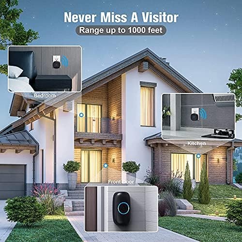 SECRUI Wireless Doorbell with 3Receivers 2 Push Buttons, Easy installation, Adjustable Volume, 58 Chimes, Colorful LED, 1000Ft Range, M520+F55, Black