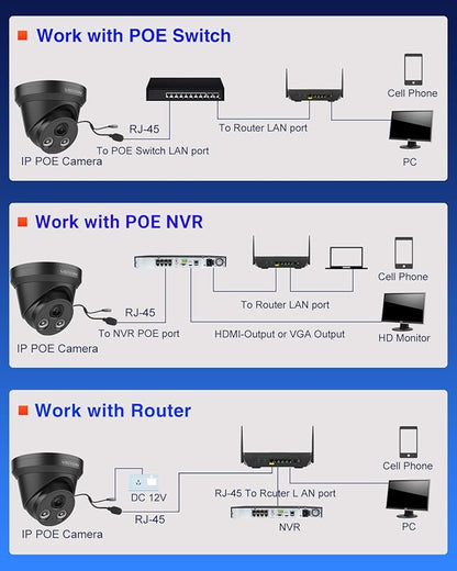 VIKYLIN 4K 8MP IP PoE AI Camera(Black),Security IP Turret Camera with 98ft EXIR2.0 Night Vision,Built-in Mic,Human/Vehicle Detection, 2.8mm Lens,H.265,IP67,NDAA Complaint