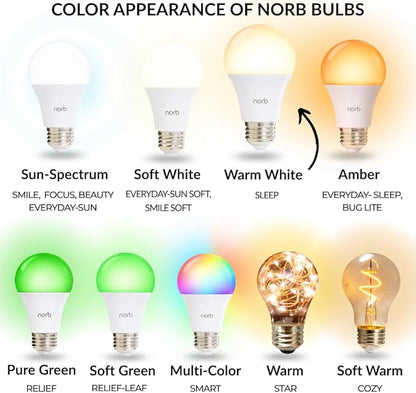 Norb NorbSLEEP Low-Blue Sleep Light Bulb – Melatonin-Boosting Nighttime LED for Restful Sleep – for Babies, Kids, & Adults – 6W A19 Dimmable, Natural Evening Spectrum, White Not Amber (1-Pack)