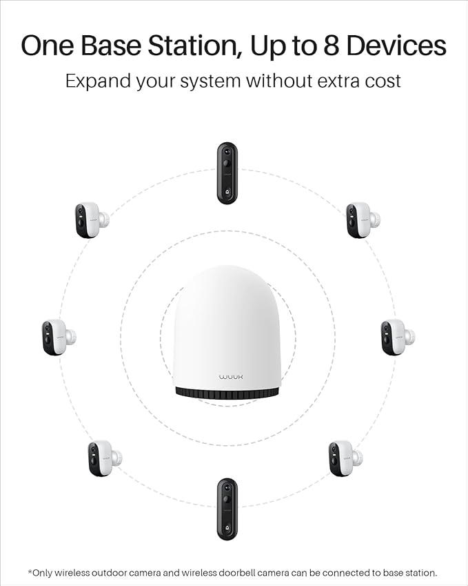 WUUK Security Cameras Wireless Outdoor, Indoor Home Surveillance System, 2K, No Monthly Fee, Motion Alert, Night Vision, 2.4/5 GHz WiFi, 32G Local Storage, Compatible with Alexa & Google, 4-Camera Kit