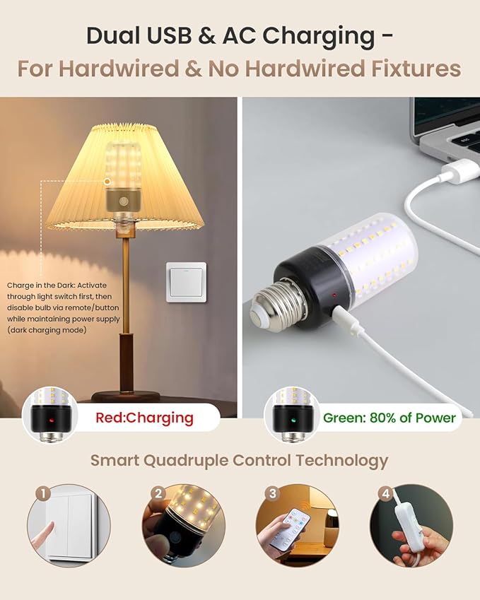 HYPERBLAZE Battery Operated Light Bulb, 72-LED Super Bright Corn Light Bulb with Wide Bright & 3 Colors & Dimmable, Rechargeable Light Bulbs with Remote for Non-Hardwired Sconces and Lamps, 2 Pack