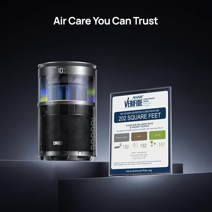 DREO Smart Air Purifier With RGBIC Light,Home HEPA Air Cleaner with Wi-Fi/Voice/Alexa, PM2.5 Quality Monitor,4 Speeds & Auto/Turbo/Quiet Sleep Modes, DR-HAP010S, DREO 530S, Pearl Silver