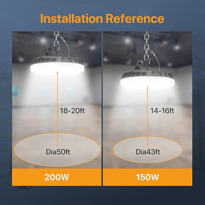 Smart High Bay Led Shop Lights 200W - Micware Motion Sensor 24000LM UFO LED High Bay Light with Multi-Function Remote, 10%-100% Dimmable IP65 Waterproof 5000k Garage Lighting