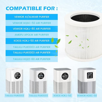 A1 Replacement Filter, 2PCS 3-in-1 H13 True HEPA Air Cleaner Filters Compatible with VEWIOR Air Purifier, HQKJ-80,HQKJ-50,HQSC-50,KOIOS HQKJ-50, AP01W
