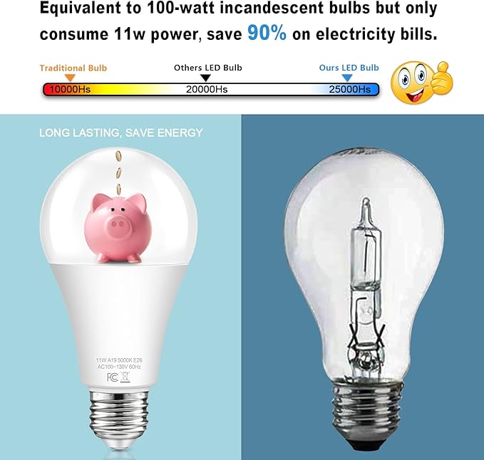 Dusk to Dawn Light Bulbs Outdoor 100 Watt Equivalent, 11W Automatic On/Off Sensor Light Bulb Daylight 5000K, A19 Outdoor LED Light Bulbs Photocell for Porch Garage Yard Security, E26 Base, 4-Pack