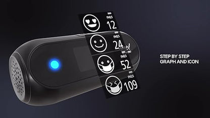 Air Quality Meter (HI-150PRO)