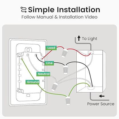 GHome Smart Switches for Lights, WiFi Smart Light Switch Works with Alexa and Google Home, Single-Pole, Neutral Wire Required, 2.4Ghz WiFi Light Switch with APP Control, No Hub Required, UL FCC Listed