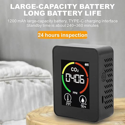 CO2 Detector TVOC Sensor Real Time Monitor Broad Utility Easy Reading, Ideal Present for Home, Charging with USB