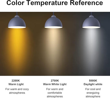 25 Pack T22 LED Night Light Bulbs, E12 Candelabra Bulb 10 Watt Equivalent, 10000+ Hours 2200K Amber Warm Light Bulb, 1W Low Wattage Replacement Bulbs for Salt Lava Lamp Decorative String Lights