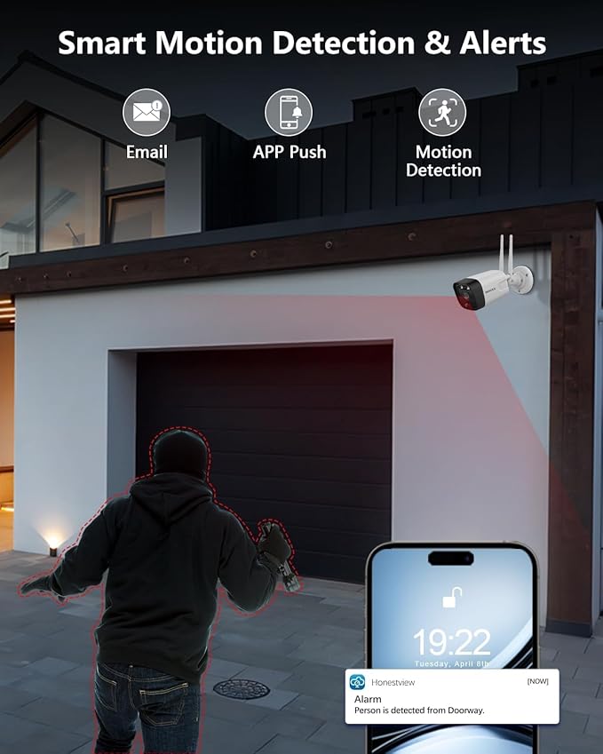 (2026 Update) Wireless WiFi Outdoor Security Camera System with Dual Antenna Cameras, 55% Stronger Signal, 130° Wide Angle, 2-Way Audio, No Monthly Fee, Home NVR Security System