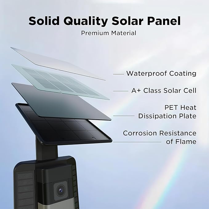 QIBOX Solar Charger Only Compatible with Battery Doorbell (USB-C Port) Waterproof Continuously Solar Panel, Adjustable Panel, Not for Micro USB or Other Plug-Type Doorbells