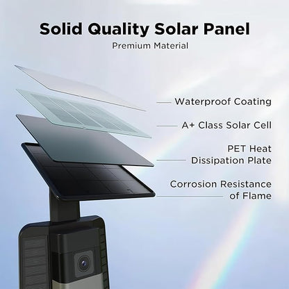 QIBOX Solar Charger Only Compatible with Battery Doorbell (USB-C Port) Waterproof Continuously Solar Panel, Adjustable Panel, Not for Micro USB or Other Plug-Type Doorbells