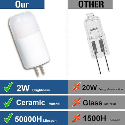 G4 Led Bulb 12V Low Voltage Landscape Lights 2w, T3 Halogen Bulb Led Replacement 2700k Warm White, G4 Bi Pin Led Bulb Ceramic Base for RV, Boat, Yacht, Courtyard, Landscape Path Lights, 1 Pack