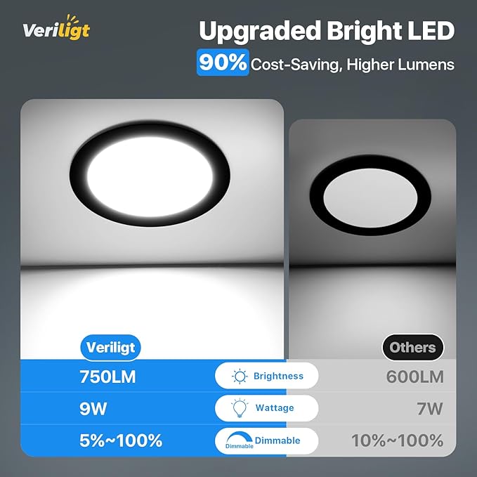 24 Pack 4 Inch 5CCT LED Recessed Light, Silm Canless Recessed Lighting, Dimmable, Damp Rated, 2700K-5000K Selectable, Wafer Ceiling Downlight with Junction Box, 750LM, 9W 120V, Black, ETL&FCC