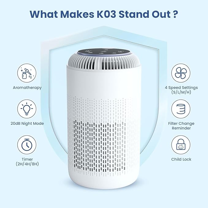 H13 True HEPA Air Purifier for Home Large Rooms with Aromatherapy & Quiet Motor