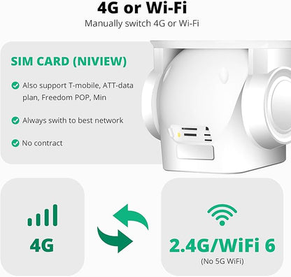 4G Cellular Security Camera, 4K Wireless Outdoor Solar Cam 3 Lens, LTE or WiFi 2 Mode, 10x Optical Zoom, 360° PTZ AI Tracking, Local Storage & 64G SD Card Included, 12000mAh 9W Bullet-PTZ Cam