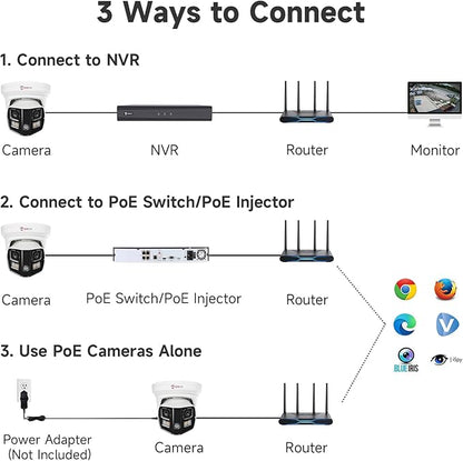 Anpviz 4K Dual Lens PoE IP Security Camera Outdoor 180 Degree Panoramic Wide Angle, 8MP PoE Camera with Smart Dual Light, Human/Vehicle Detection, Two Way Talk, 512GB SD Slot, Full Metal (U Series)