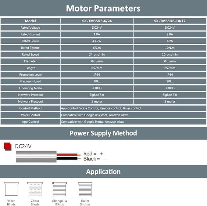 Smart Roller Shades Motor ZigBee 3.0, Motorized Blinds Retrofit Kit, DC24V Electric Tubular Motor Compatible with Alexa & Google Home, Brushless Copper & Quiet (6.0 N.m for Φ50mm (2") Groove Tube)