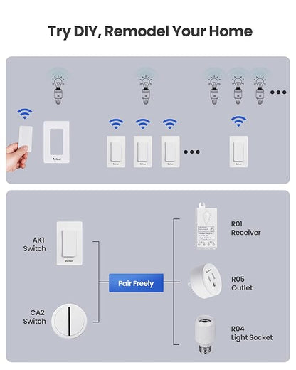 Zoiinet 500W Remote Control Light Socket, Wireless Light Switch, UL, 3 Pack | 300ft, for Pull Chain Light Fixture, E26 E27 Bulbs Base Holder, Programmable, No Wiring, for Bedroom, Stair, Closet & Garage