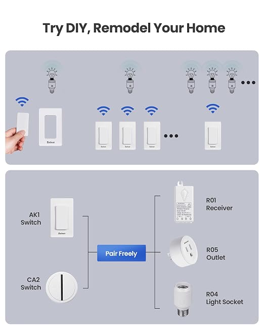 Zoiinet 500W Remote Control Light Socket, Wireless Light Switch UL, 2 Pack | 300ft, for Pull Chain Light Fixture, E26 E27 Bulbs Base Holder, Programmable, No Wiring, for Bedroom, Stair, Closet & Garage