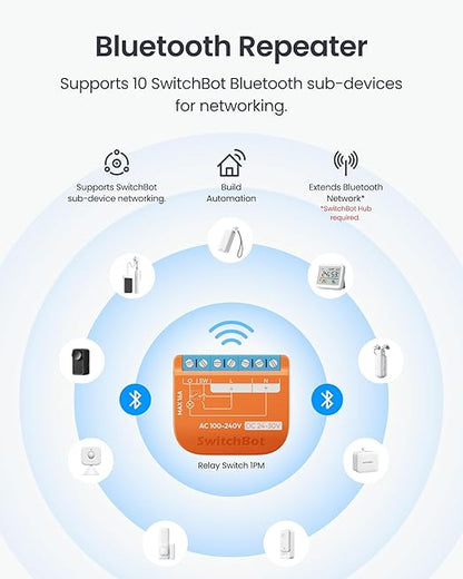SwitchBot Matte Relay Switch 1PM, WiFi Switch Compatible with Alexa/Apple Home/Google Home, Power-Measuring Relay Switch Module with Integrated Bluetooth Repeater, Bluetooth & Wi-Fi 2.4 GHz, 16 A