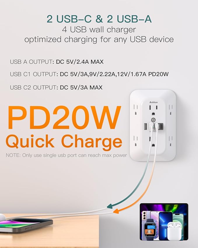 Addtam Surge Protector Outlet Extender, 6-Outlet Splitter with 4 USB Wall Charger(PD 20W), Multi Plug Wall Outlet 1800J Power Strip for Home Office Dorm Room Essentials, White