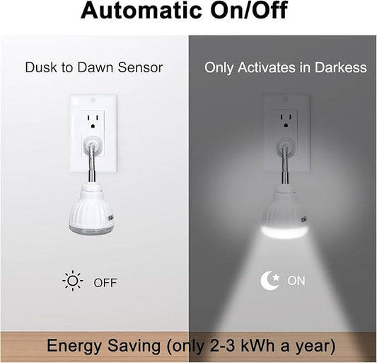 Plug in Motion Sensor Night Light Indoor, PIR Infrared Motion-Activated LED Night Light for AC Outlet,Dusk to Dawn Sensor Smartlight,360° Directional Rotating for Garage Stairway, 5W White, 2 PCS