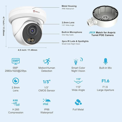 Anpviz 2-Pack 5MP PoE IP Camera, Turret Security IP Camera Outdoor Wired