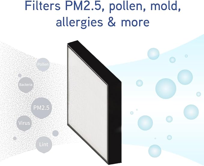 Smart Air (aka Smart Health Sqair Genuine Replacement HEPA Filter | High-Efficiency Particle Filter for Dust, Smoke & Pollen | Compatible Genuine HEPA Replacement Filter (1 Pack)