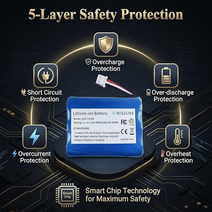 300-10186 Lithium Ion Battery Replacement for ADT Command Smart Security Panel, 9600mAh 3.6V High Capacity, Compatible with ADT5AIO-1 ADT7AIO-1, Tools Included
