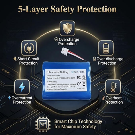300-10186 Lithium Ion Battery Replacement for ADT Command Smart Security Panel, 9600mAh 3.6V High Capacity, Compatible with ADT5AIO-1 ADT7AIO-1, Tools Included