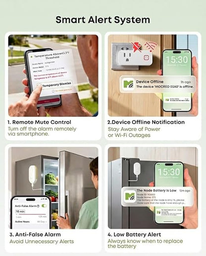 MOCREO WiFi Freezer Thermometer with Alarm, Wireless Refrigerator Temperature Sensor with Remote App Notification, Email Alert, 2 Years Free Data Export, for Home Kitchen Fridge Hot Tub