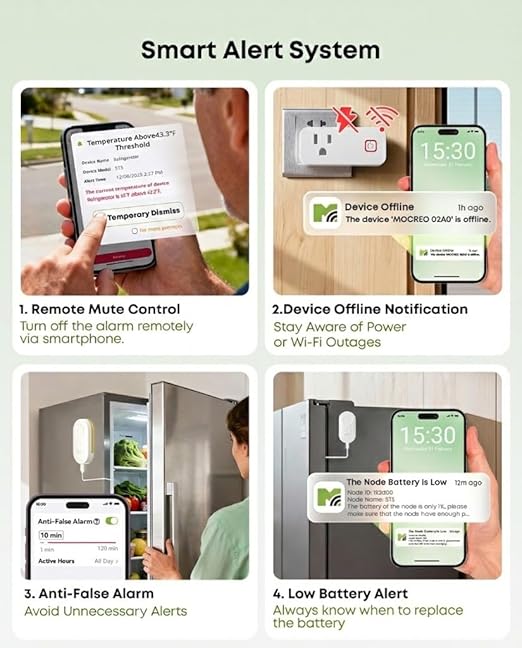 MOCREO WiFi Refrigerator Thermometer with Freezer Alarm, App Email Buzzer Alerts, Power Outage Alert, Pass-Through Outlet Hub, 2 Sensors, Ultra-Flat Probe, Remote Temperature Monitor for Home Kitchen