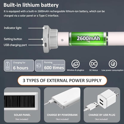 Matter Over Thread Smart Roller Shade Motor, 2600mAh Battery Powered Blind Motor Kit for 1.5" Tube, DIY Motorized Blinds with Remote Control, Compatible with HomeKit, Alexa, Google Home, SmartThings