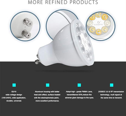 GLEDOPTO ZigBee 3.0 Smart 4W GU10 AC100-240V RGBCCT Spotlight Pro 25 Degree Beam Angle Color Change Bulb Dimmable Compatible with Amazon Echo Plus SmartThings App/Voice/RF Remote Control