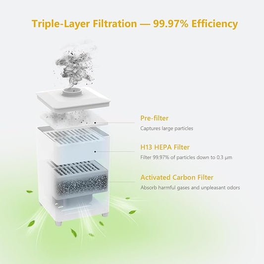 Desktop Fume Extractor for Laser Engraving, HEPA & Activated Carbon Filtration System, 99.97% Smoke & Dust Capture, 168m³/h Suction, Multi-Adapter for Sielux & xTool F1, Low Noise, 110V–220V