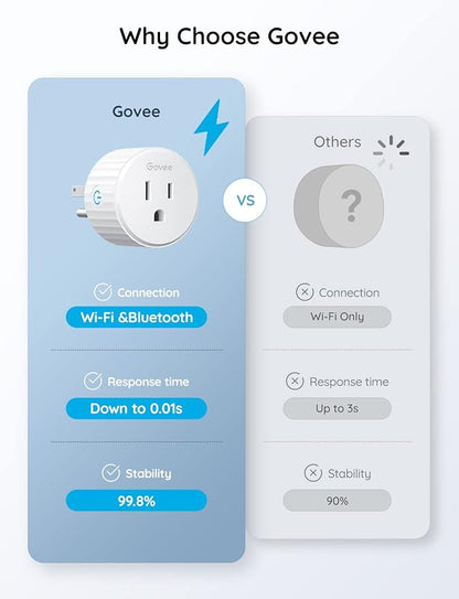 Govee 4 Pack Smart Light Bulbs, WiFi Bluetooth Color Changing with Smart Plug, Compatible with Alexa & Google Assistant, Multicolor LED, 60W Equivalent, 4 Count, E26 Base